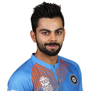 Virat-Kohli-wt20 | Hello oOH